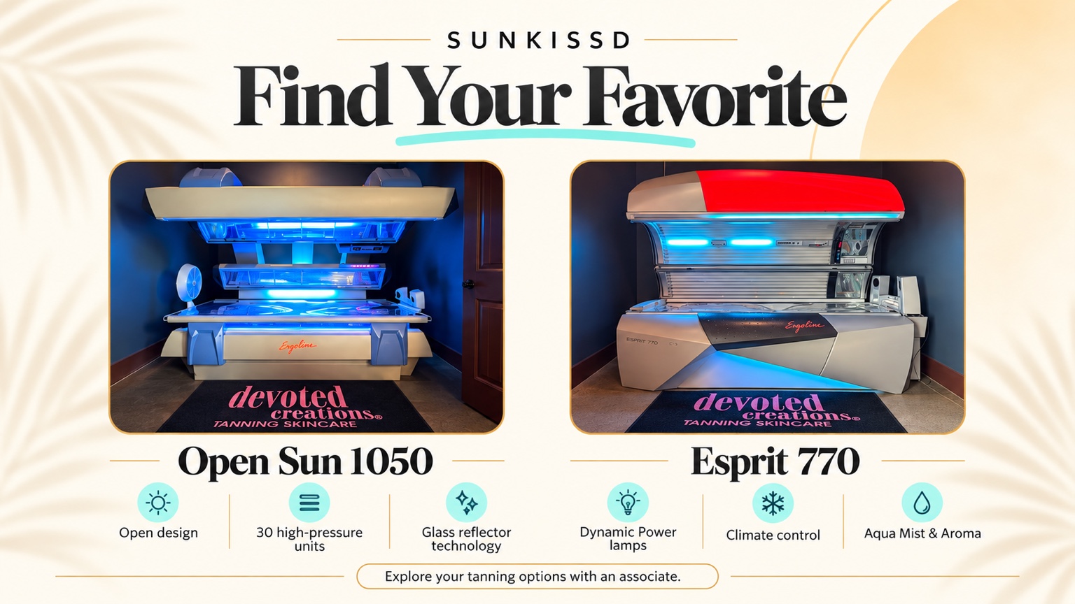Sunkissd equipment guide: Open Sun 1050 & Esprit 770