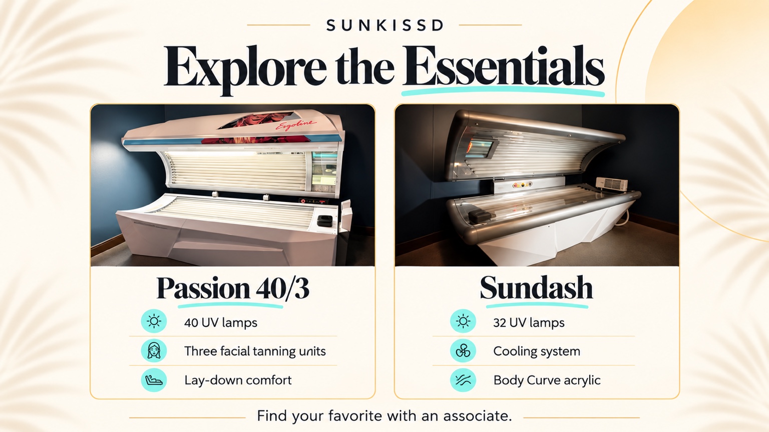 Sunkissd equipment guide: Passion 40/3 & Sundash